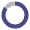 83% Circle