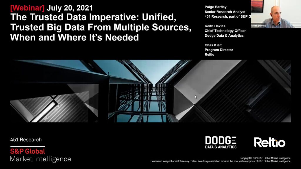 Click to play Reltio Video