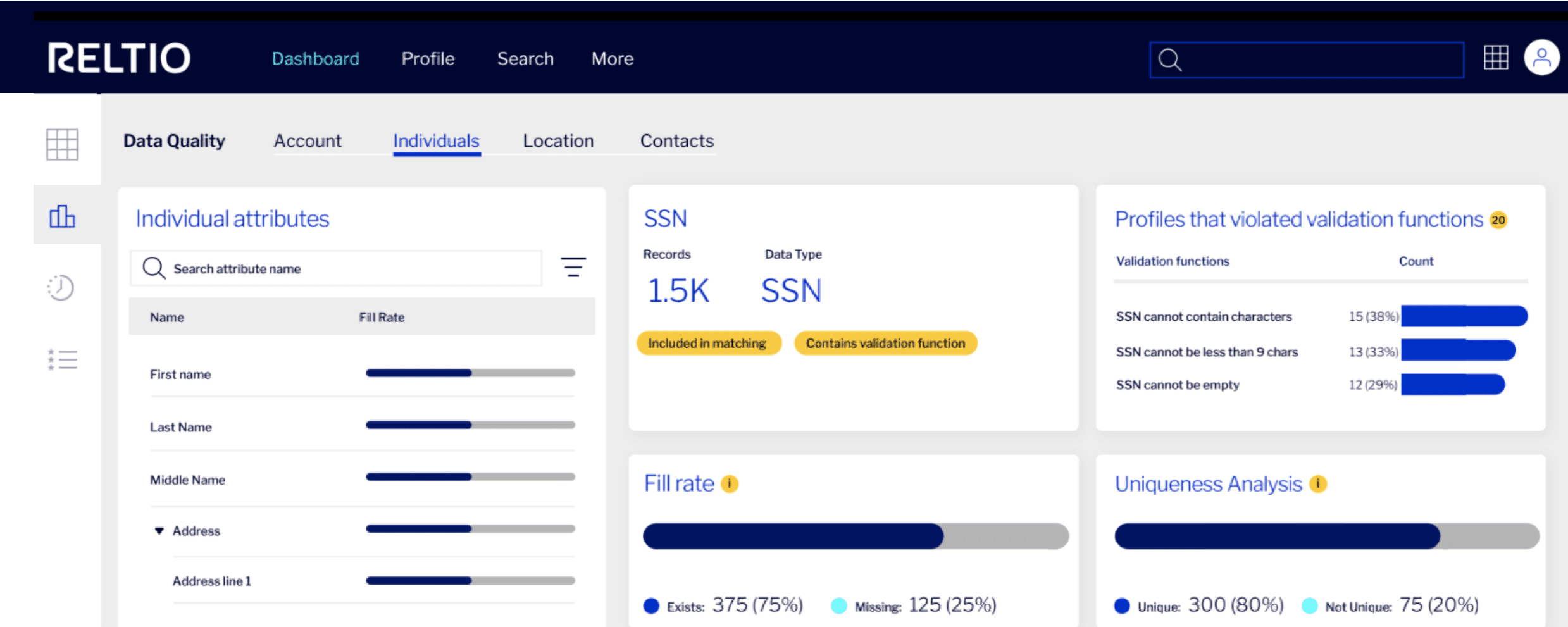 Reltio Platform Overview