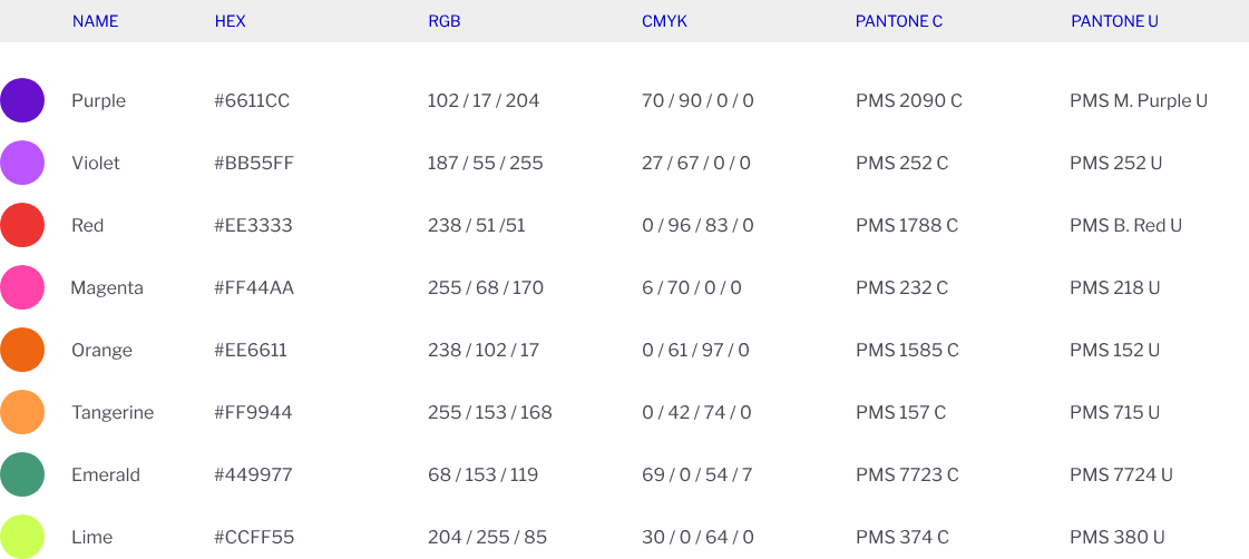 fd33c38a0924e7314acee19929660fbba57712a4