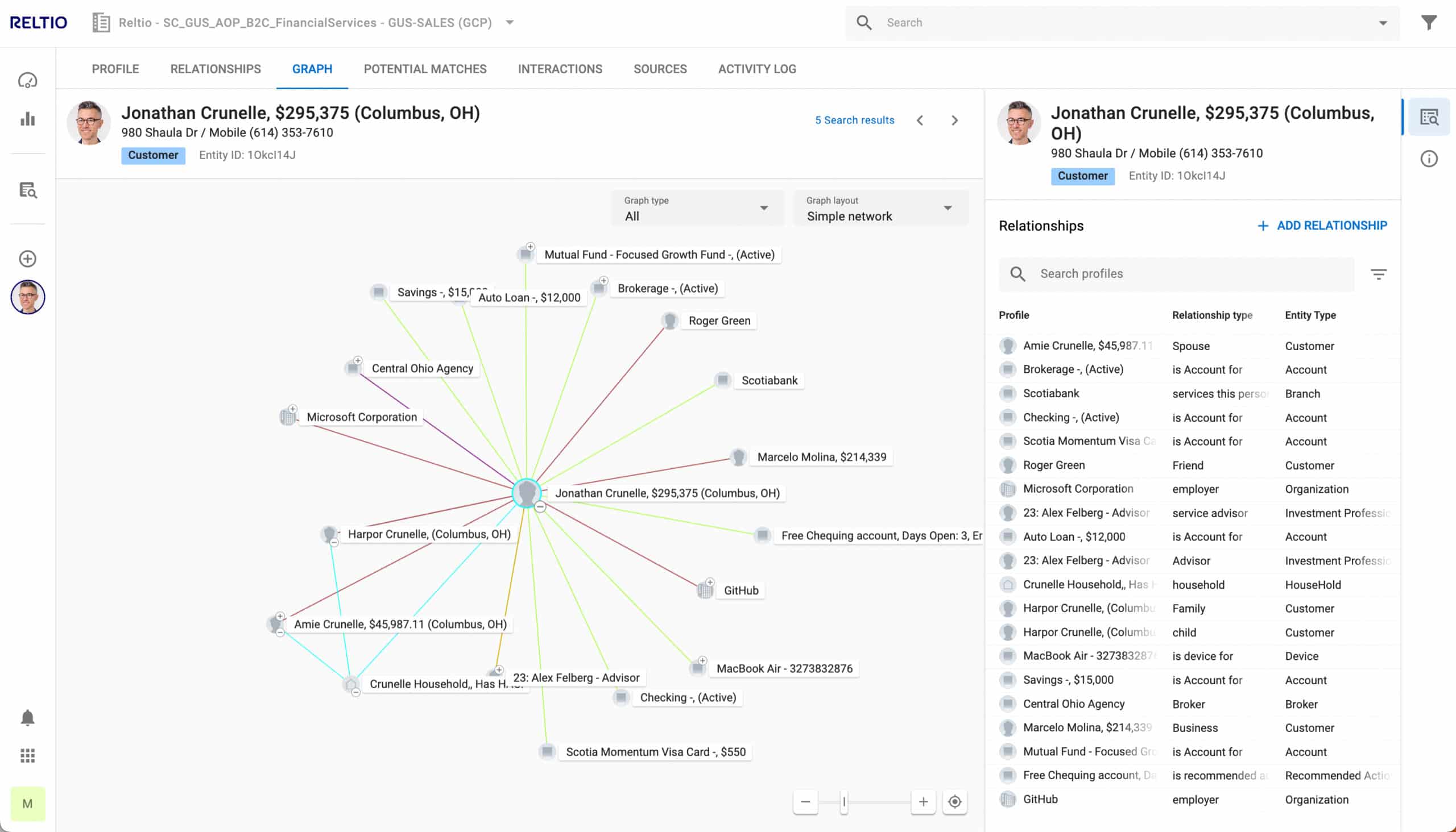 Relationship view with automated householding.