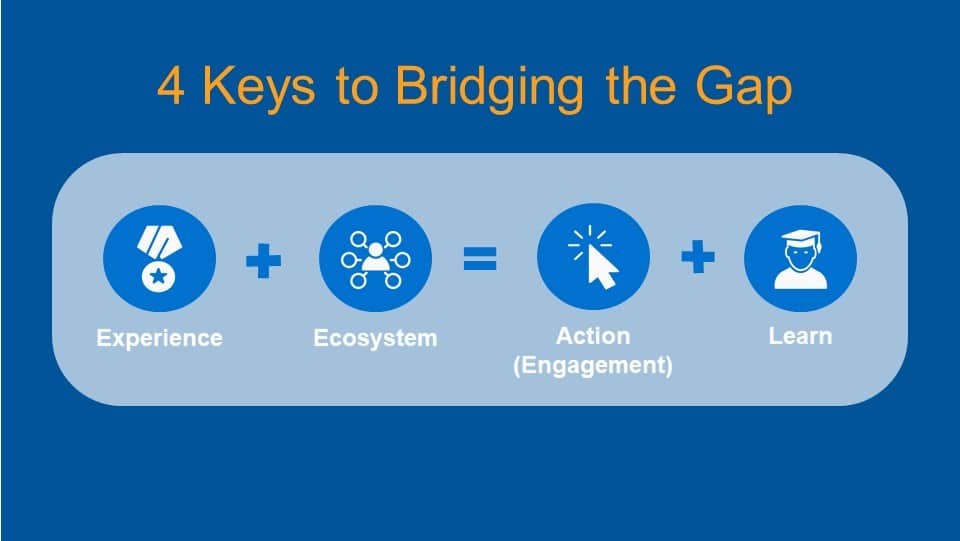 4 Keys to Bridging the Gap