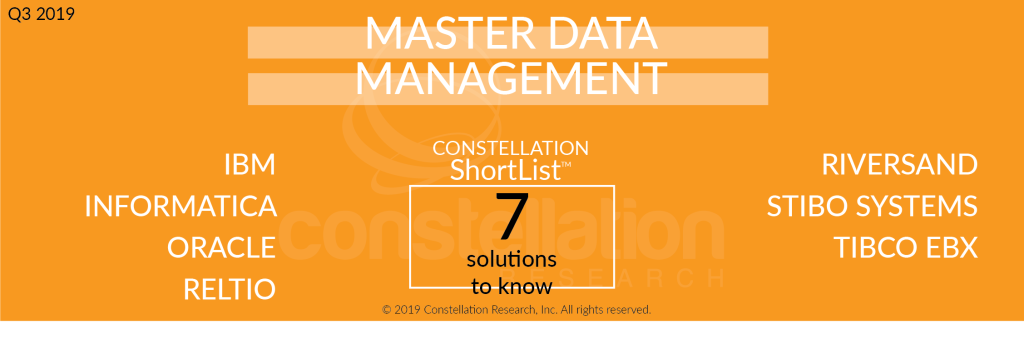Featured image for Reltio Named to Constellation ShortList Master Data Management