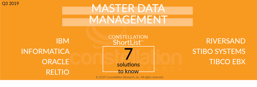 Reltio Named to Constellation ShortList Master Data Management