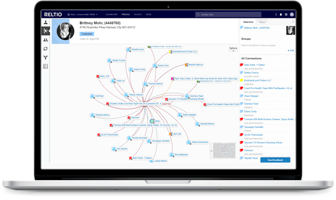 Sub Product Connected Graph 2 LAPTOP