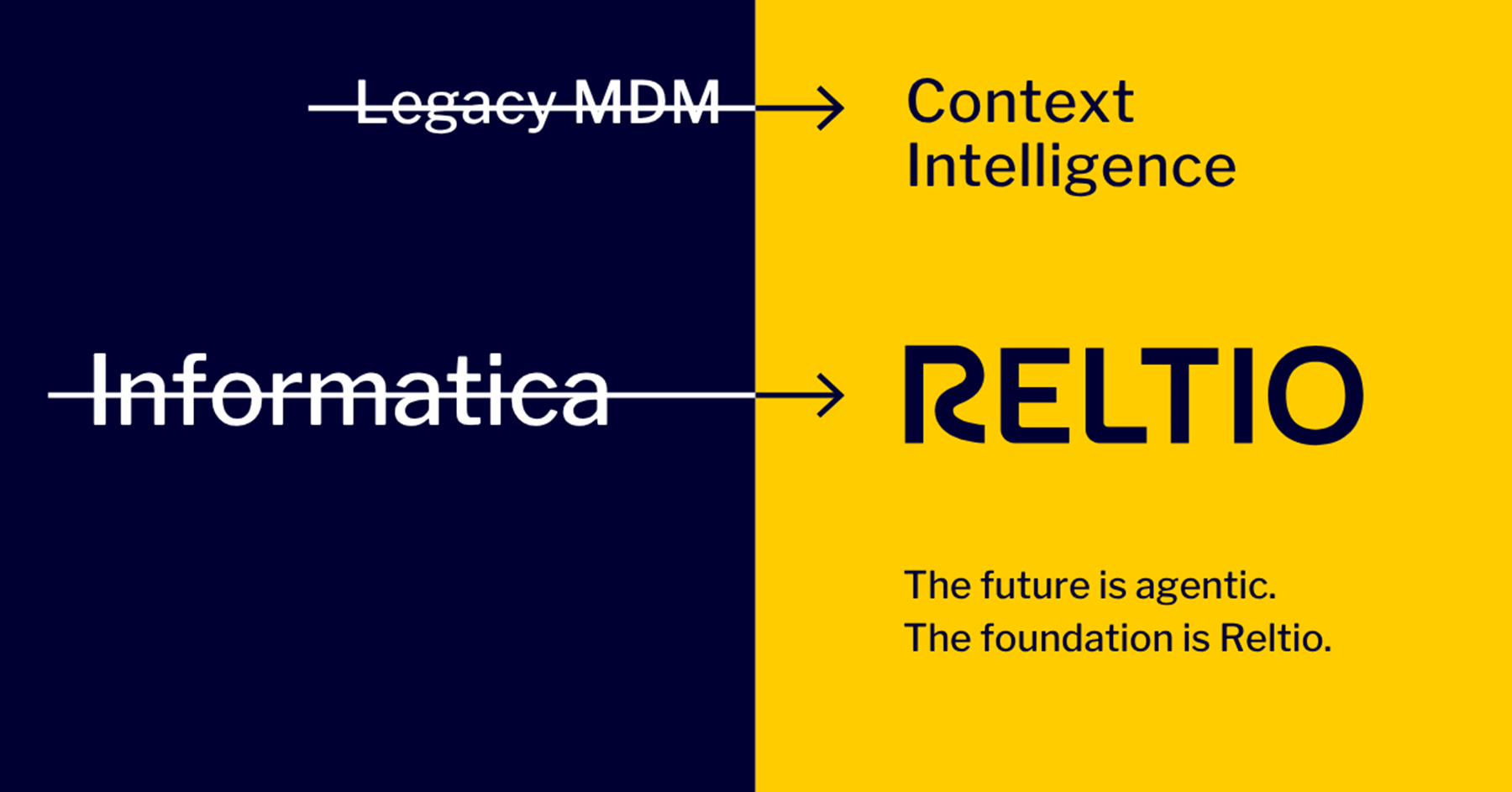 Reltio Competitive Legacy INFA