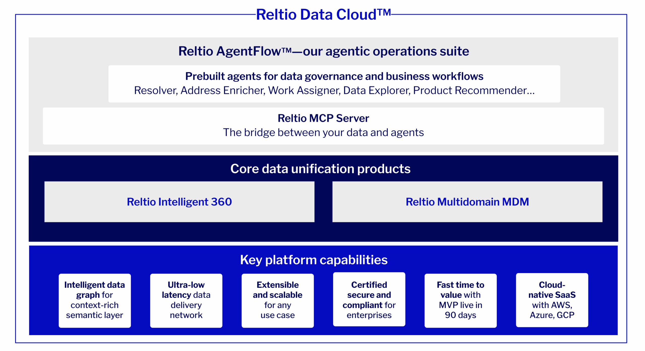 Screenshot 2025-10-15 at 3.08.47 PM