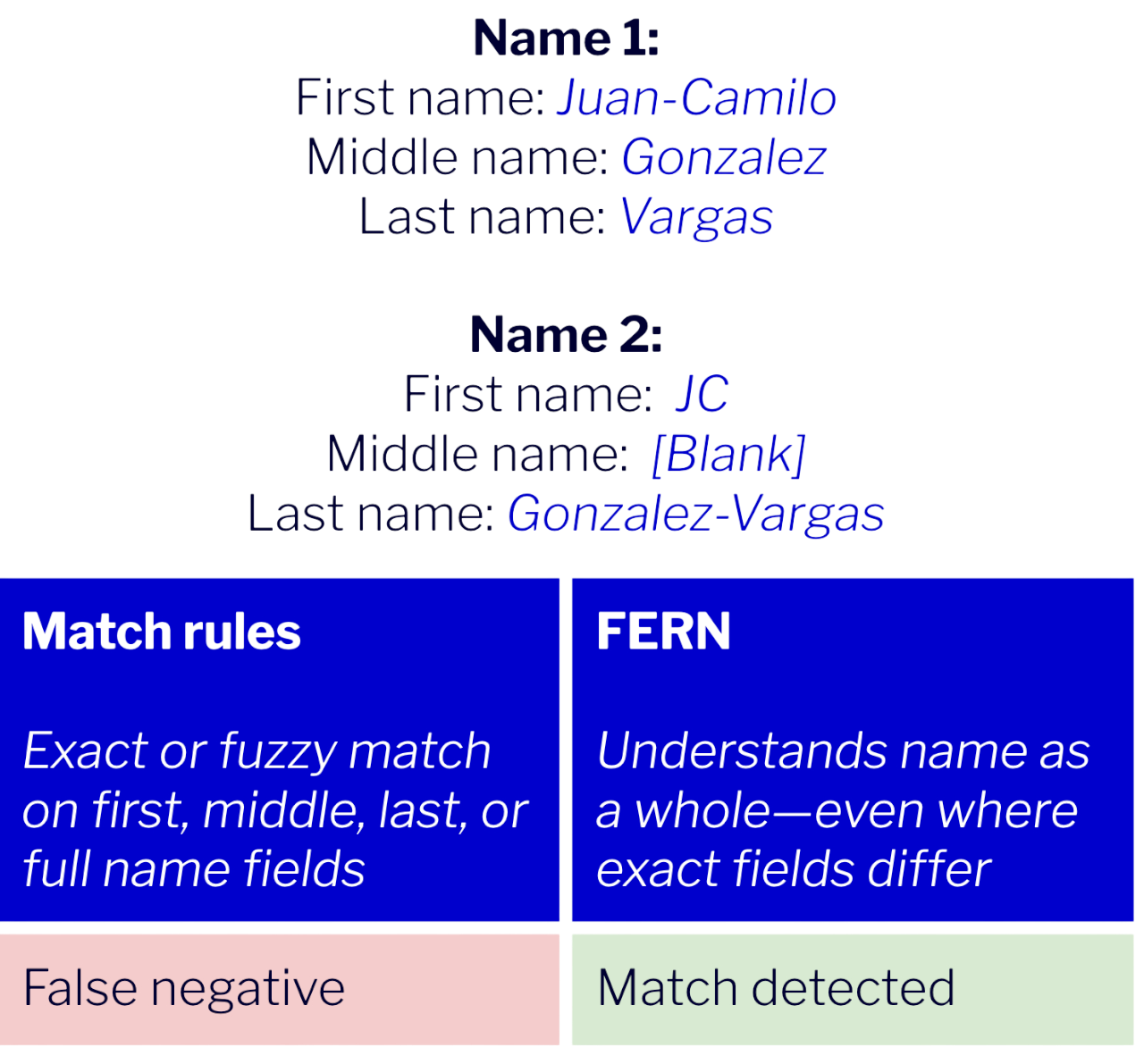 Screenshot-2025-12-01-at-10.49.29-PM copy